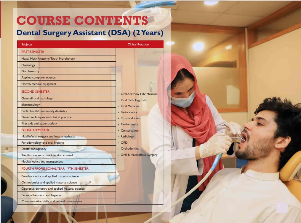 DSA Course Content